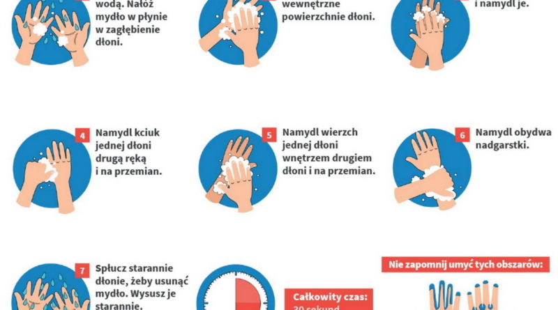 jak skutecznie myć ręce