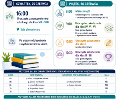 ChatGPT-Image-23-cze-2026-01_00_07